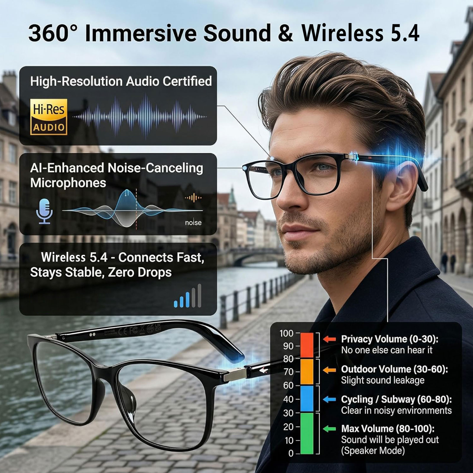 Audio Music Bluetooth - Óculos de Áudio Inteligentes com Tradução