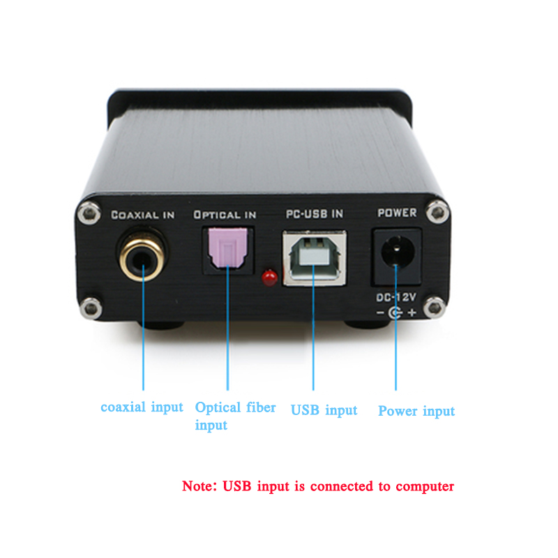 Decodificador de febre hifi DA - Headphone Amplifier Dac avaliação e preço