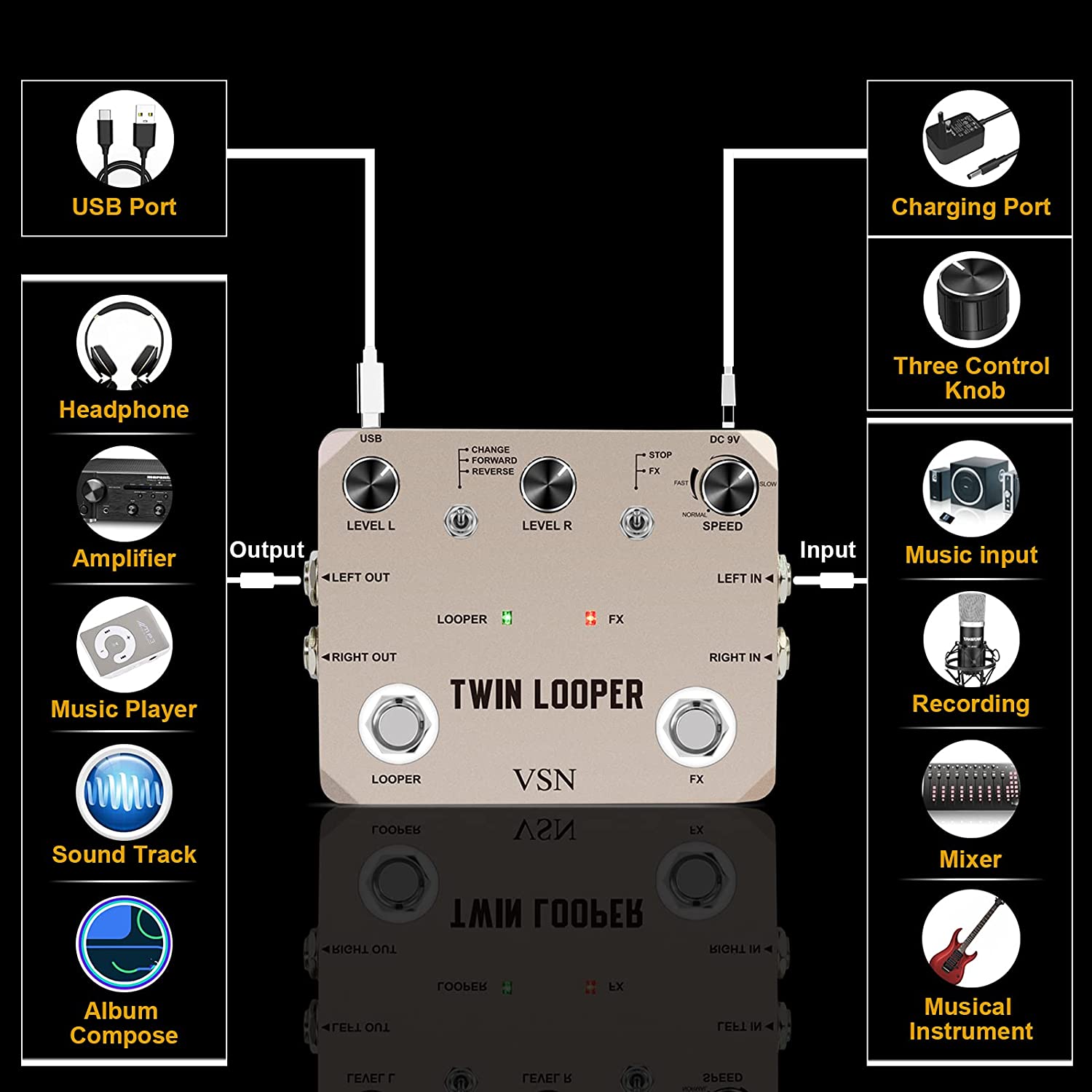 VSN Twin Looper Pedal de efeit - Looper Pedal Guitar avaliação e preço