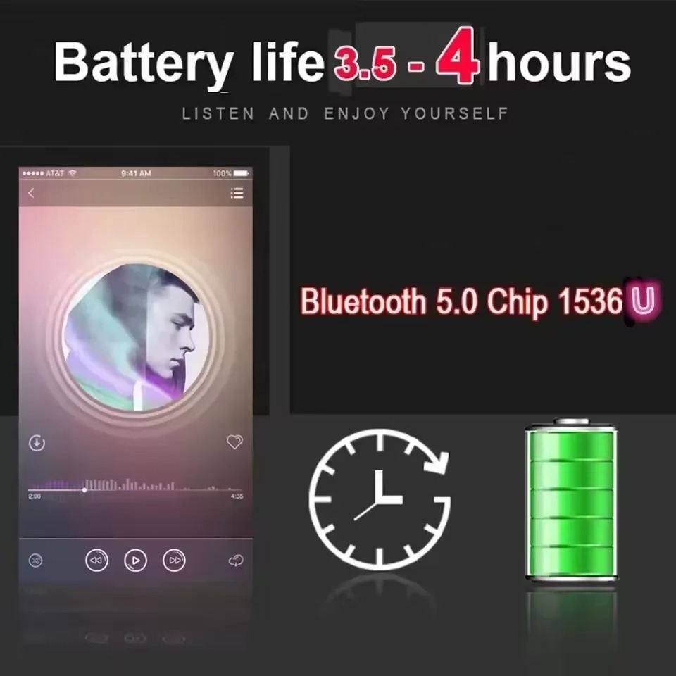 Fones de Ouvido Sem Fio Danny  - Audio & Music Settings Xbox One avaliação e preço