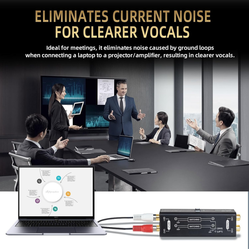 Professional Hum Eliminator Au - Audio Music Isolator avaliação e preço